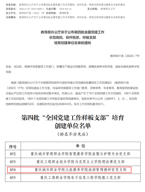 2.旅游管理教研室党支部入选“全国党建工作样板支部”培育创建单位.png